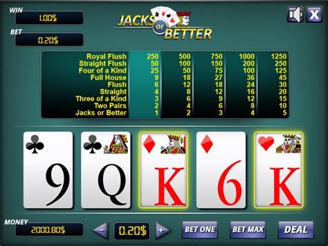 10s Or Better Video Poker Slot Gratis