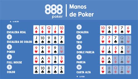 888 Poker Como Ganhar Pontos De Status