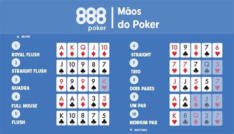 A Media De Maos Por Hora De Poker Online