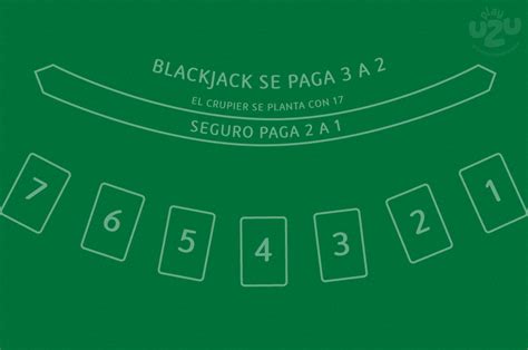 A Mesa De Blackjack Posicao