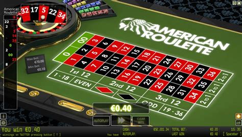 American Roulette Worldmatch Brabet