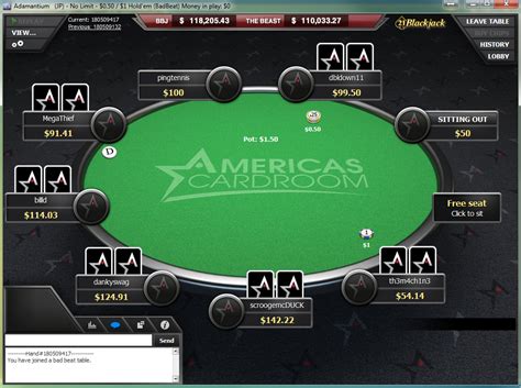 Americas Cardroom Casino Brazil