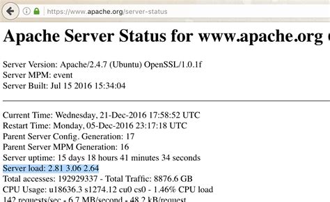 Apache Server Status Vagas