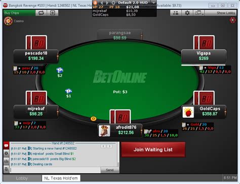 Betonline Poker Download Gratis