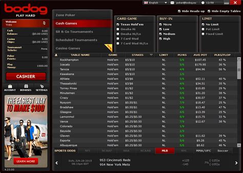 Bodog Delayed Withdrawal And Lack Of Communication