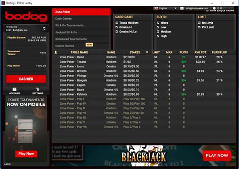 Bodog Jogo