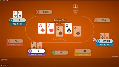 Bodog Poker App Ipad
