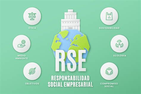 Casino De Responsabilidade Social Corporativa