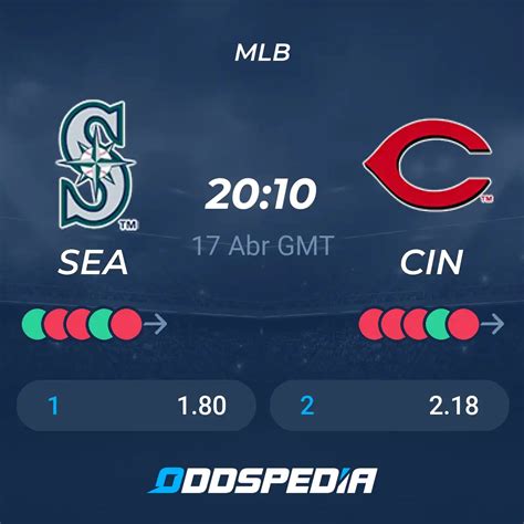 Cincinnati Reds vs Seattle Mariners pronostico MLB