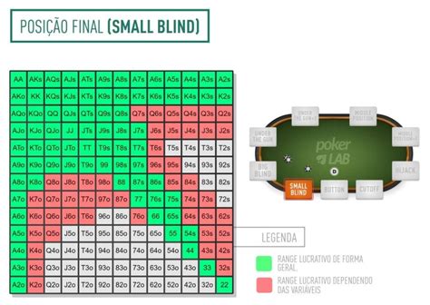 Como O Numero De Maos Por Hora De Poker Ao Vivo