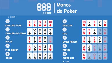 Como Se Juega El Estrela Do Poker