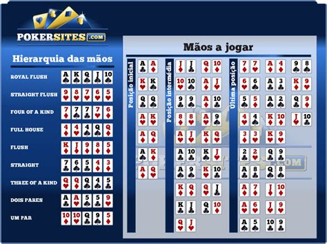 Download Calculadora De Probabilidades De Poker Mac