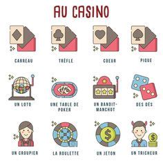 Frances Vocabulario Poker