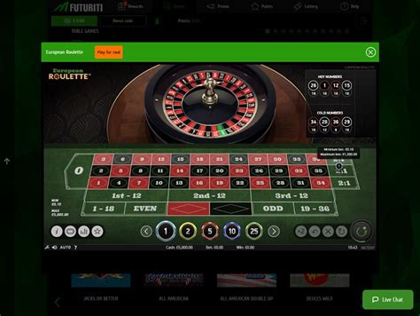 Futuriti Casino Brazil