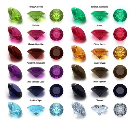 Gems Stones Betway