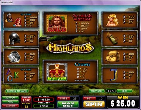 Highlands Slot - Play Online