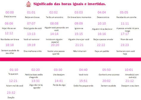 Horario Disponivel Significado