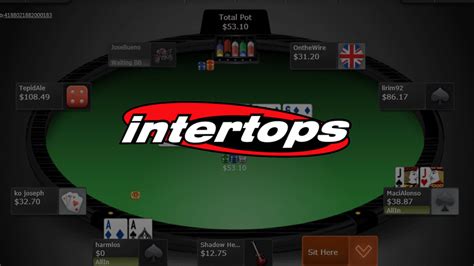 Intertops Poker Fraudada