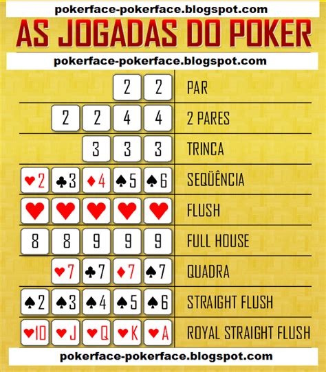 Jogadas De Poker Estrelas