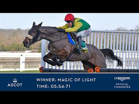 Light Of Ra Bet365