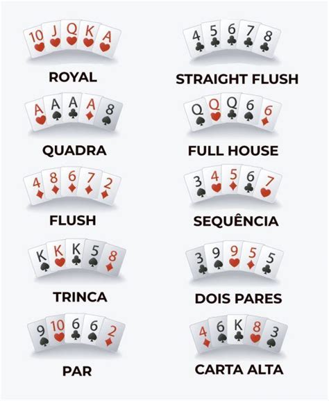Lista De Cada Mao De Poker