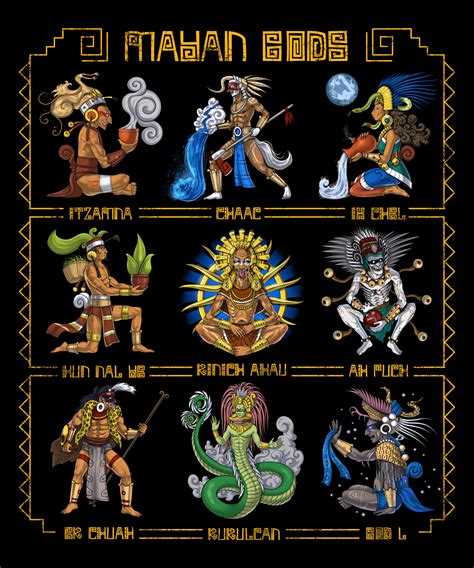Mayan Gods Netbet