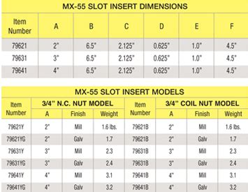 Mx 55 Burke Slot Para Inserir