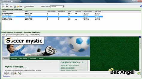 Mystic Grounds Betfair