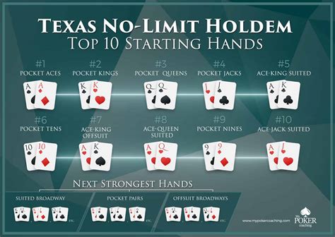 Nada De Poker Texas