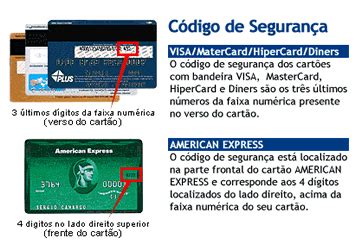 Negociante De Cassino Verificacao De Credito