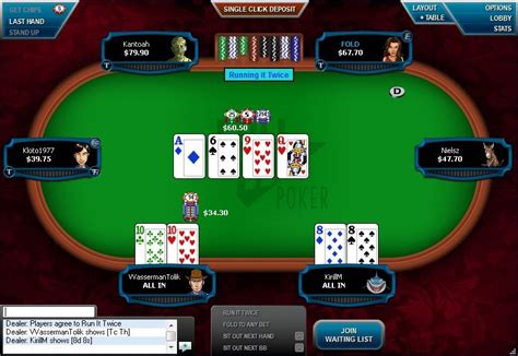 O Full Tilt Poker Desligar Problemas
