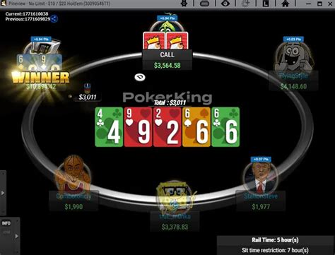 O Pacific Poker Salas Da Rede