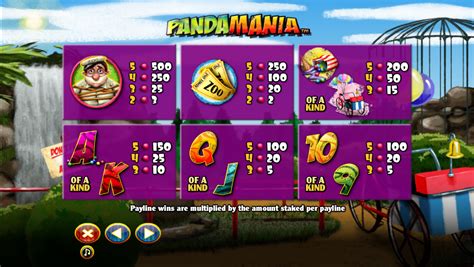 Pandamania Slot De Revisao