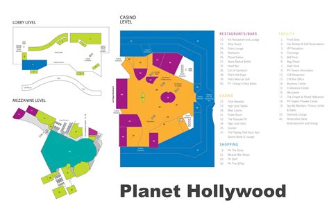Planet Hollywood Resort Casino Mapa De Propriedade