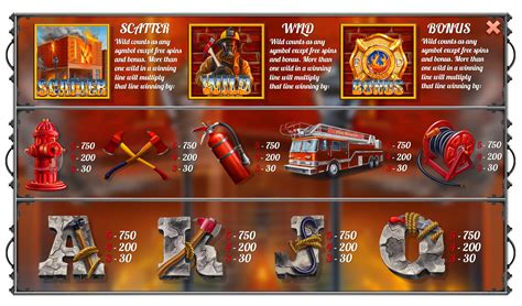 Play Firefighters Slot