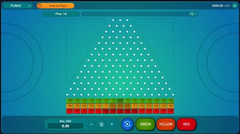 Plinko Spribe Sportingbet