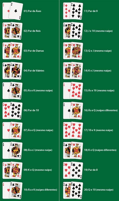 Poker 3 De Um Tipo De Regras