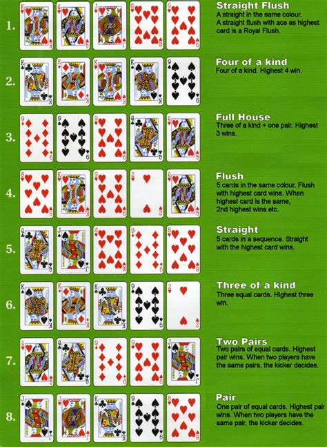 Poker 94 Jogo