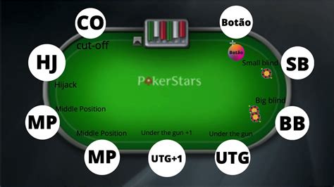 Poker De $500 Banca