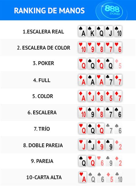 Poker Escalera Completo