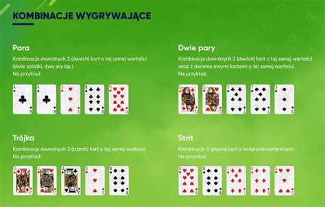 Poker Holdem Jak Grac