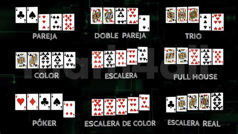 Poker Instrucciones Wikipedia