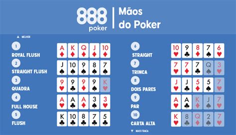 Poker Maos Vencedoras Calculadora