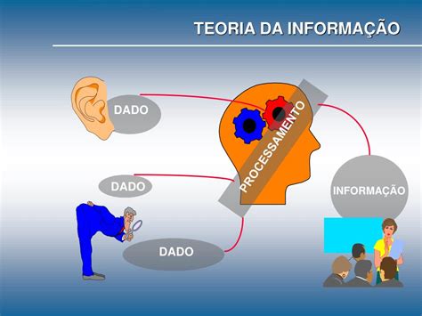 Poker Teoria Da Informacao