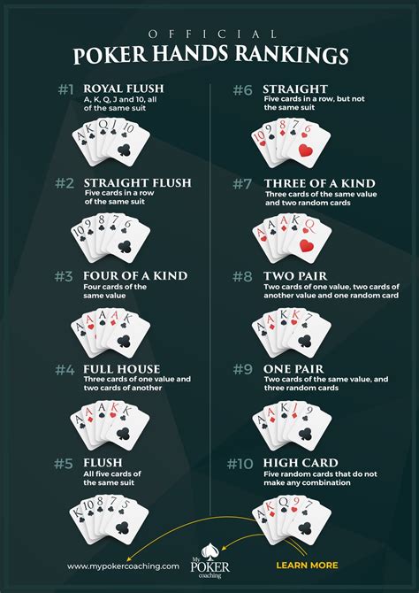 Poker Texas Holdem Fb