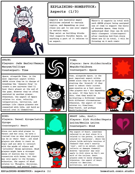 Pokerkind Homestuck