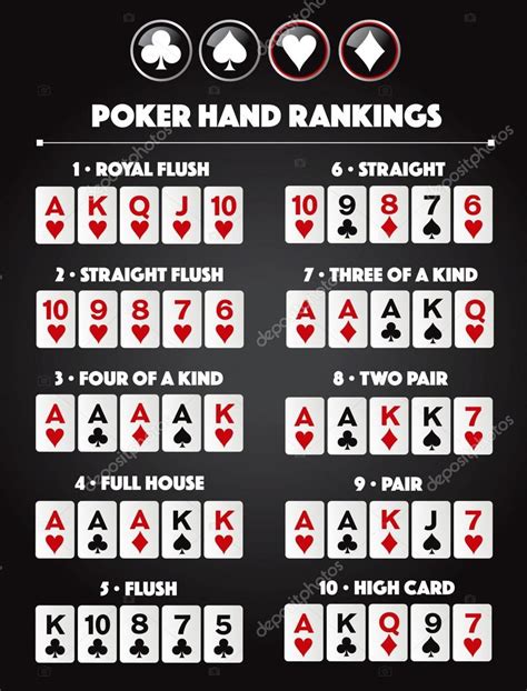 Probabilidades Desenhar Maos De Poker