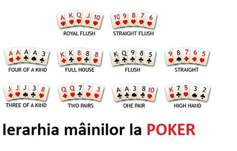 Punerea Mainilor No Poker