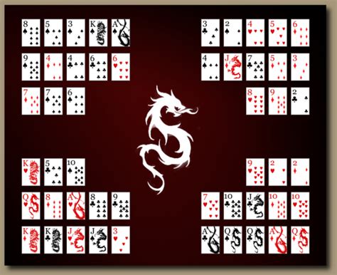 Puntuacion Poker Chino