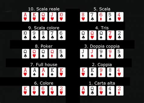 Quando Si Fa Scala De Um Poker